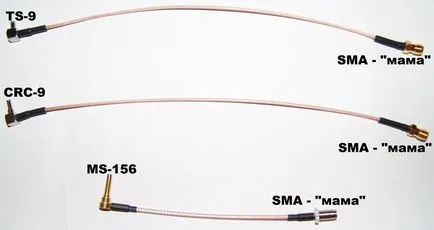 Cum de a conecta antena externă la un modem 3G