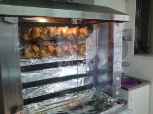 Hogyan szervezzük meg az üzleti értékesítési csirke grillezett