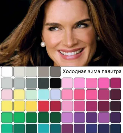 Hogyan határozza meg a tsvetotip és milyen színű ruhát illik hozzád
