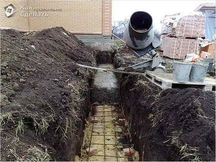 Как да си направим Полагане мрежи, изграждане на къща за себе си