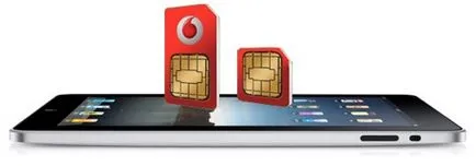 Hogyan készítsünk egy micro sim kezüket ki a rendes vagy a sim USIM