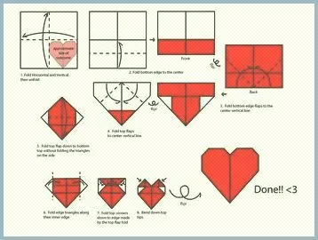 Как да сгънем салфетка във формата на сърце