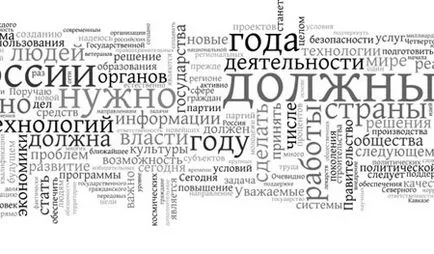Hogyan hozzunk létre egy szemantikai mag a blog, a blog Aleksandra Dubrovchenko hogyan kell létrehozni és kigurul