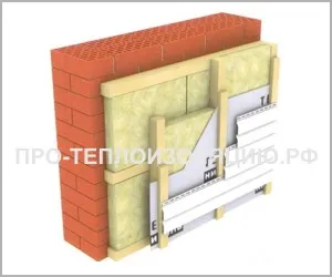 Hogyan szigeteljük fa-beton ház külső videó, fénykép, melegítő kezét