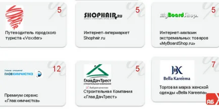 Harta Cosmopolitan Alpha Bank - reduceri, parteneri de card de credit, condițiile, lista partenerilor