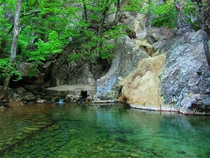 Uzundzha Canyon, Крим снимки и коментари