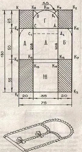 Плик Спящата новородени до свои ръце, новородено бебе