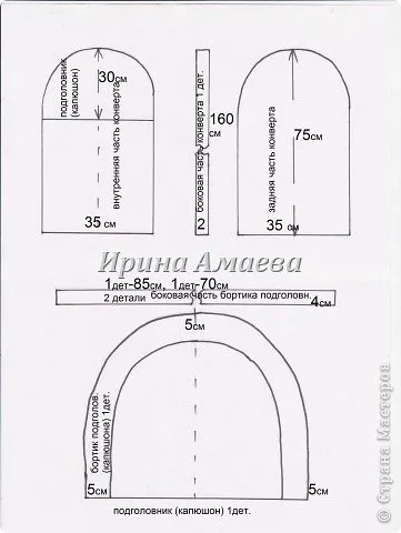 Плик Спящата новородени до свои ръце, новородено бебе