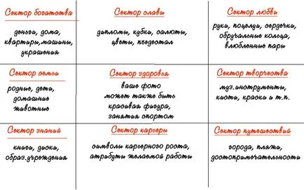 Карта скарбів, блог щастя! (Блог) Карта скарбів, блог щастя!